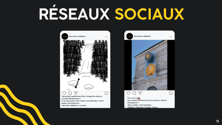 Réseaux sociaux vidéos