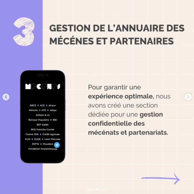 gestion de l'annuaire mécènes et partenaires