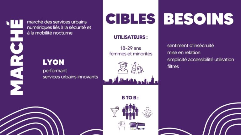 Quinzaine de l'entrepreneuriat