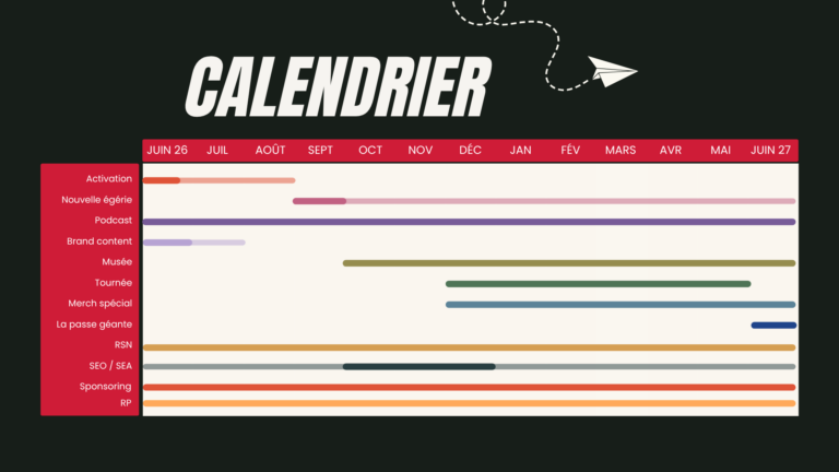 Calendrier