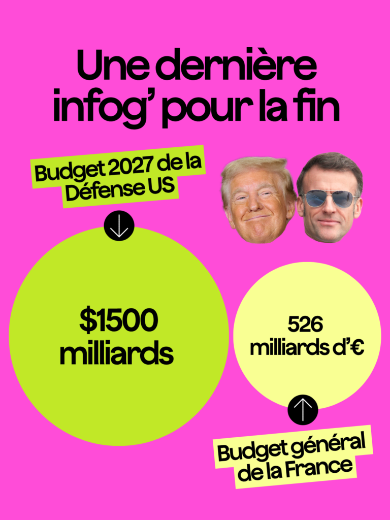 infog 3